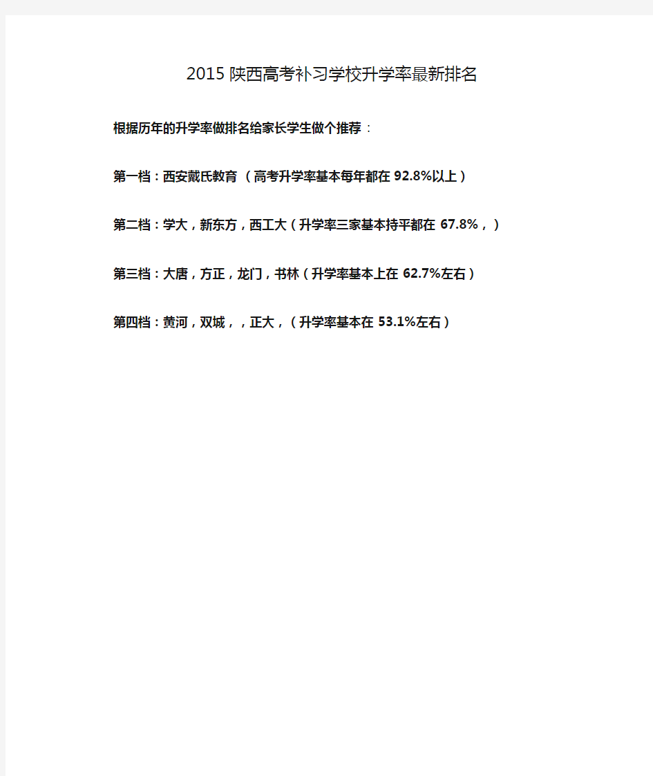 2015陕西高考补习学校升学率最新排名