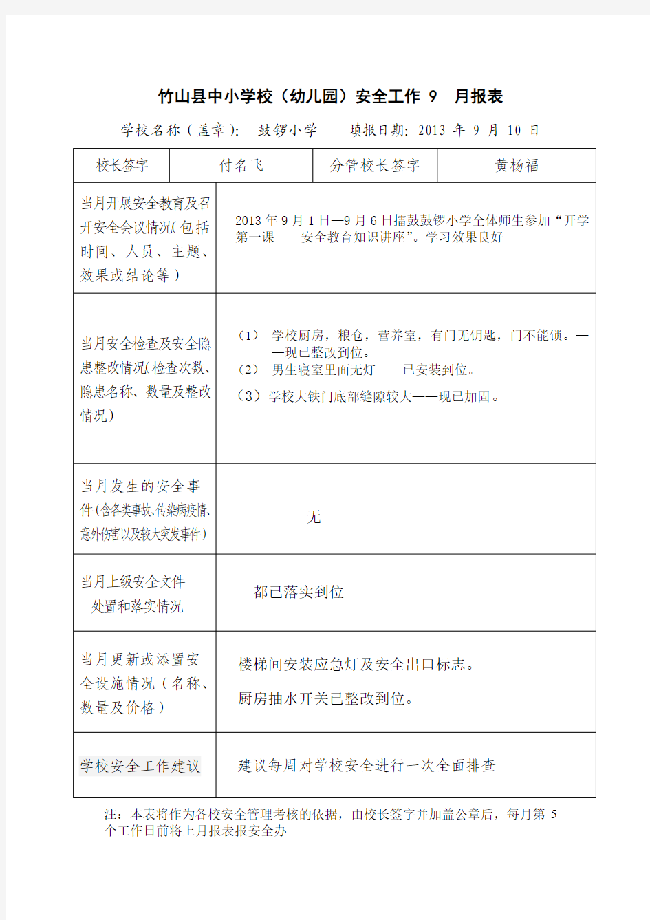 校园安全月报表