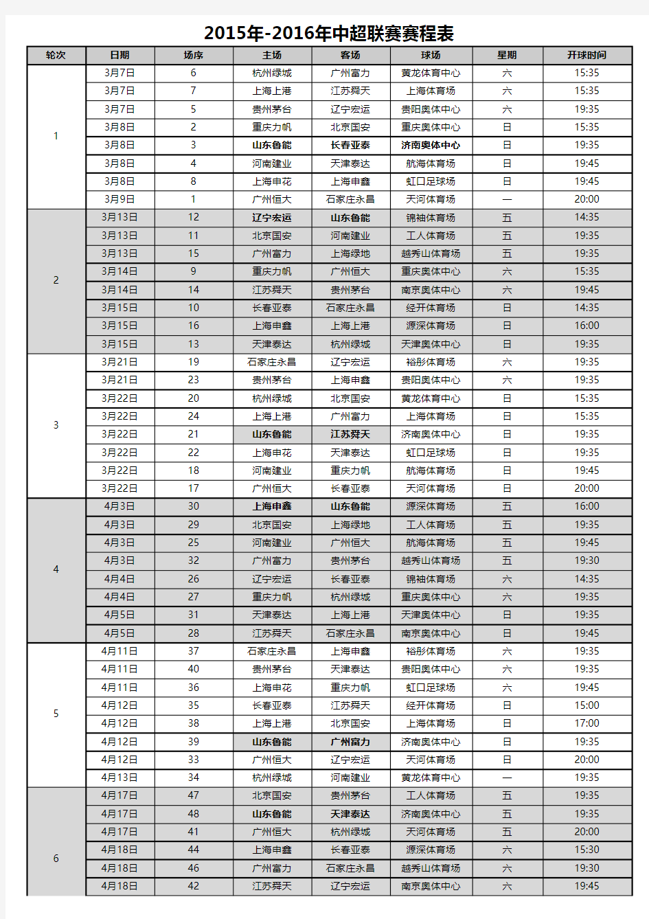 2015-2016中超联赛赛程表