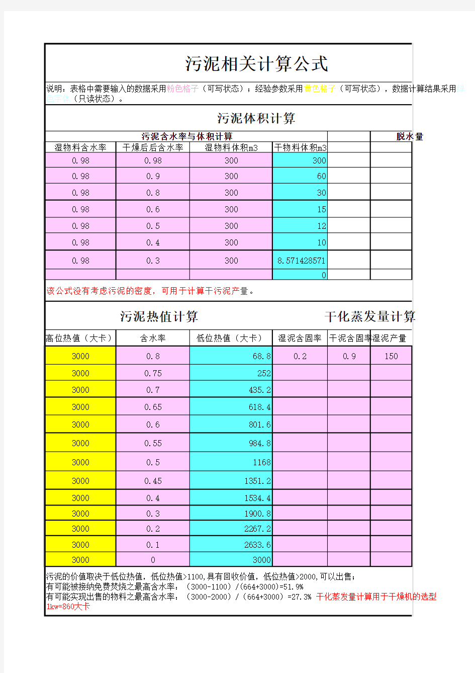 污泥处理计算公式