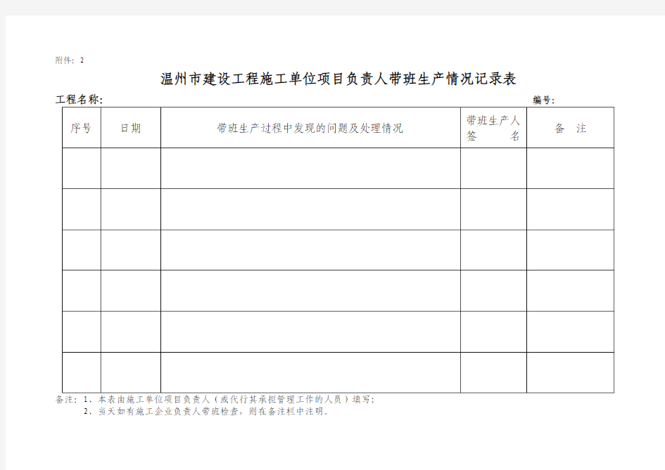 带班生产情况记录表