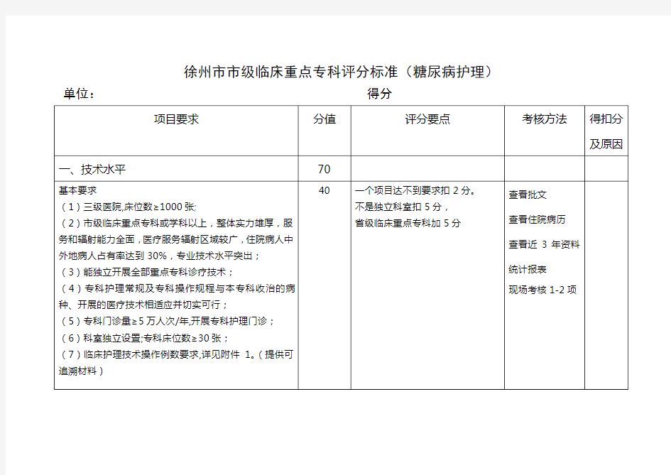 糖尿病护理