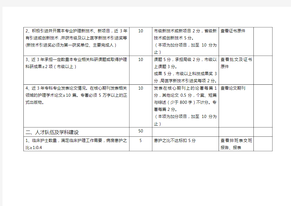 糖尿病护理