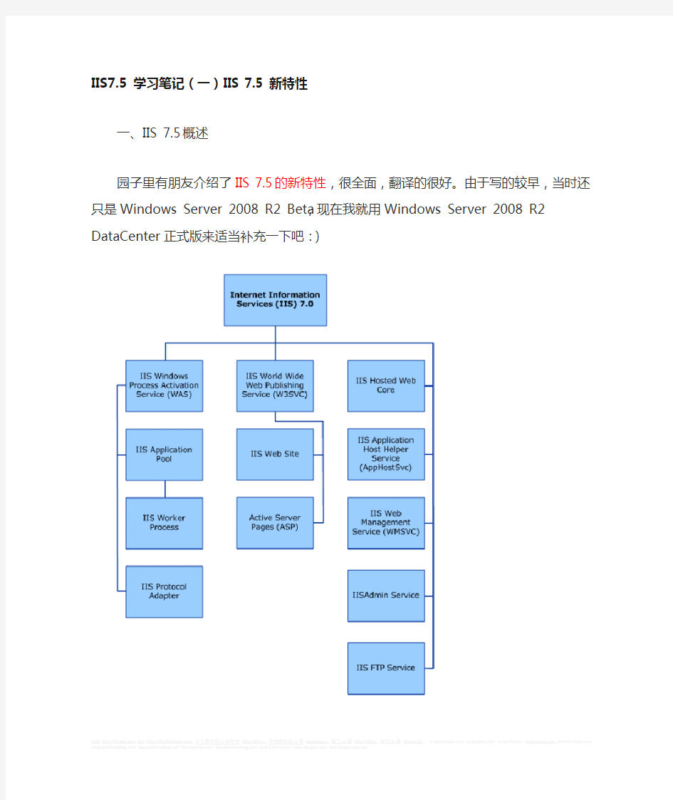 IIS7.5 学习笔记 一 IIS 7.5 新特性