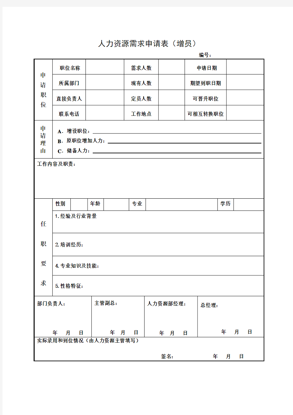 人力资源需求申请表(增员)