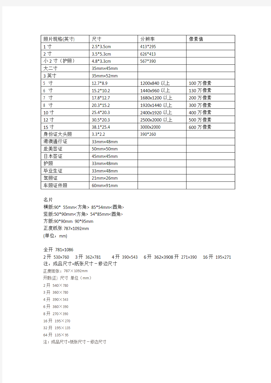 各种纸张尺寸设计尺寸和证件照尺寸大全