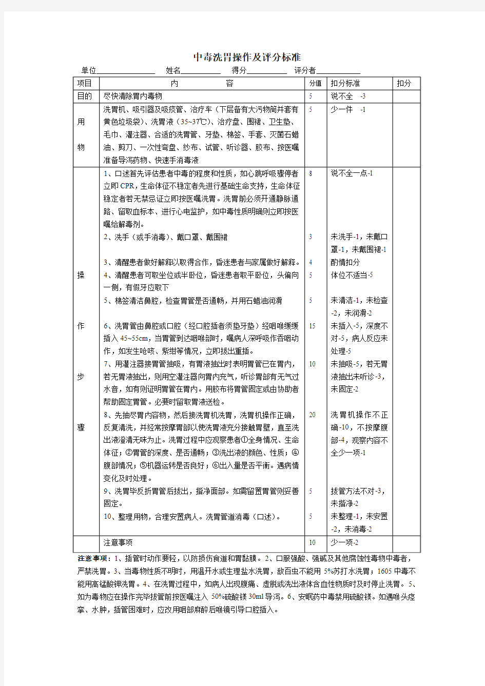 中毒洗胃操作及评分标准