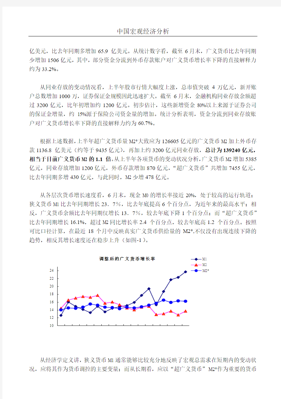 中国宏观经济分析从超广义货币m看货币政策变动趋势