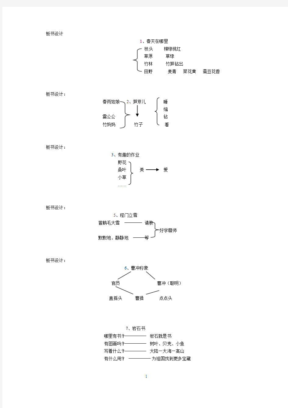 小学二年级语文s版下册板书大全