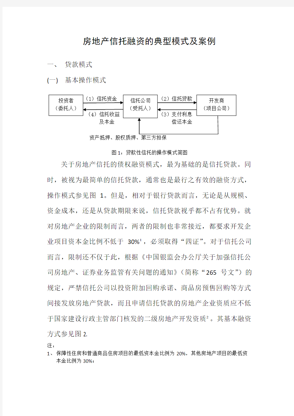 房地产信托融资典型模式和案例