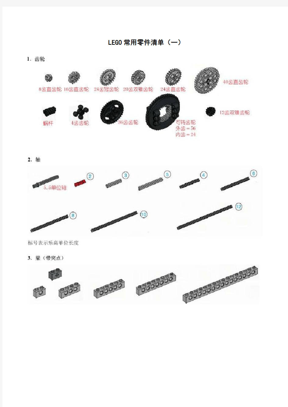 常用乐高零件清单