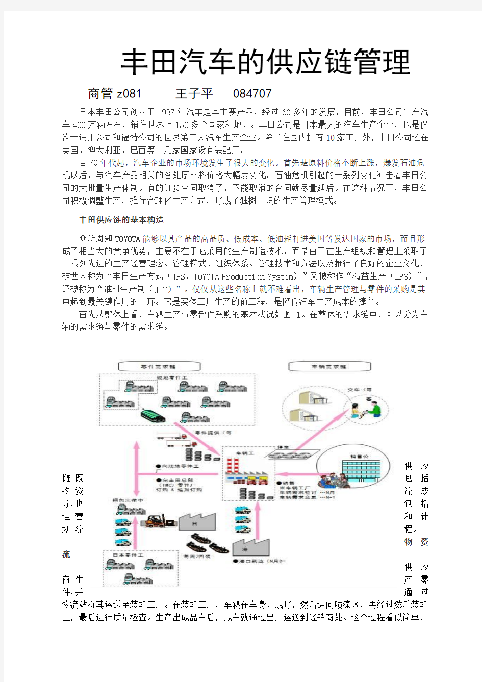 丰田汽车的供应链管理供应链2