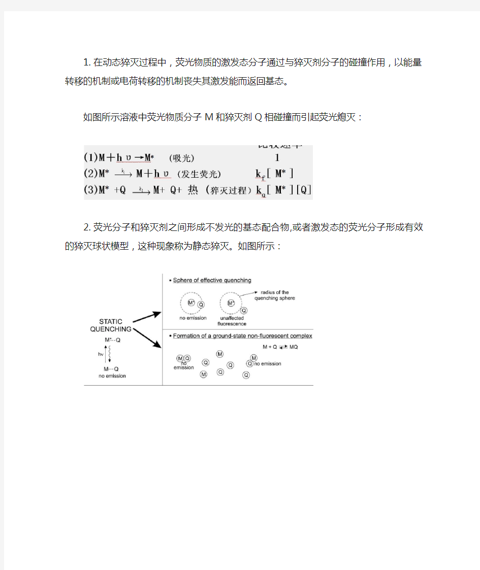 静态荧光猝灭和动态荧光猝灭