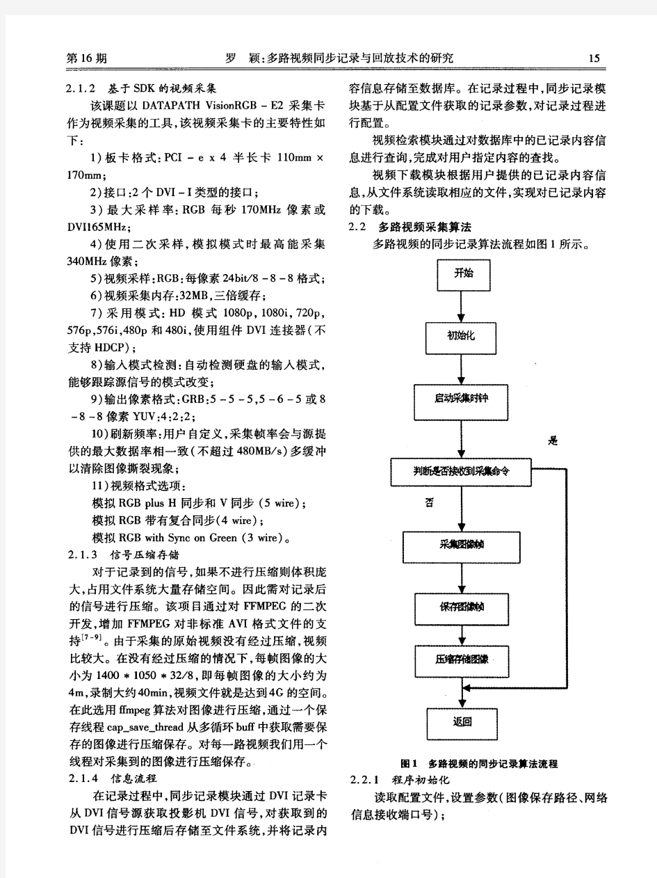 多路视频同步记录与回放技术的研究