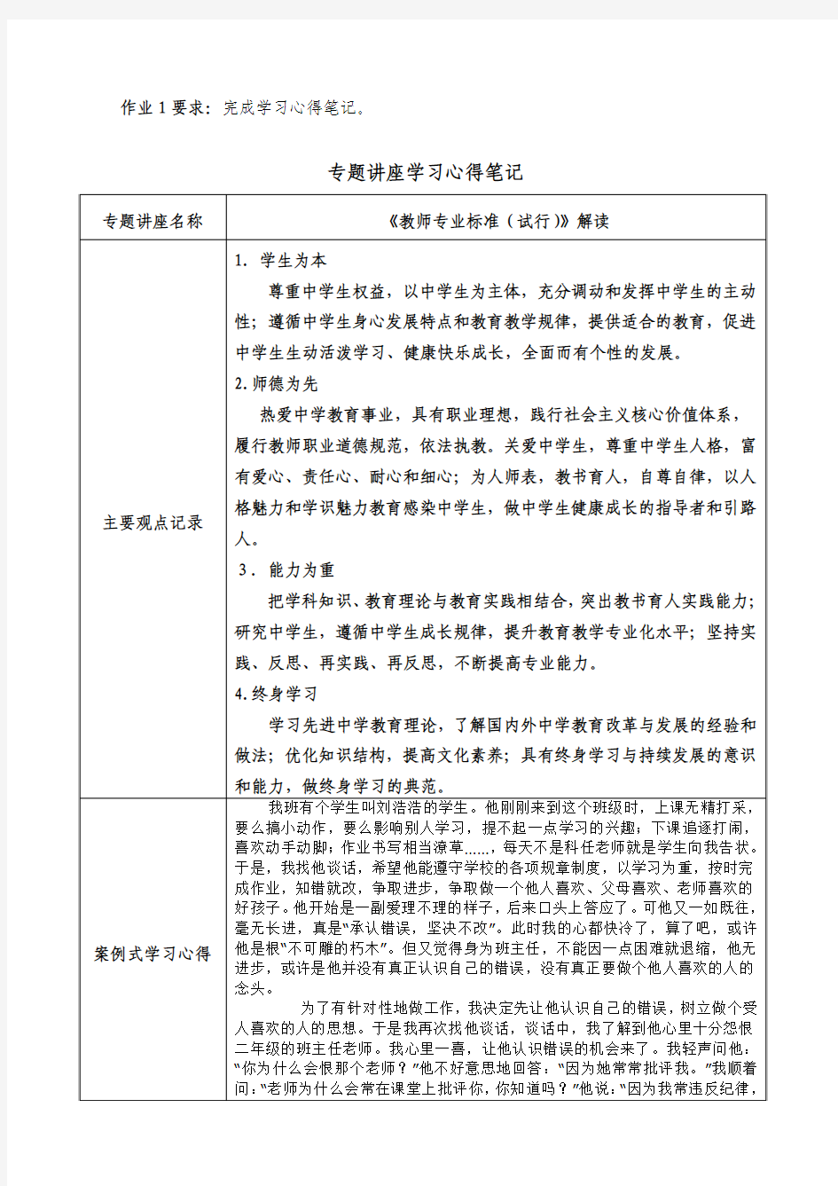 2012国培计划《教师专业标准(试行)解读》学习心得笔记 作业