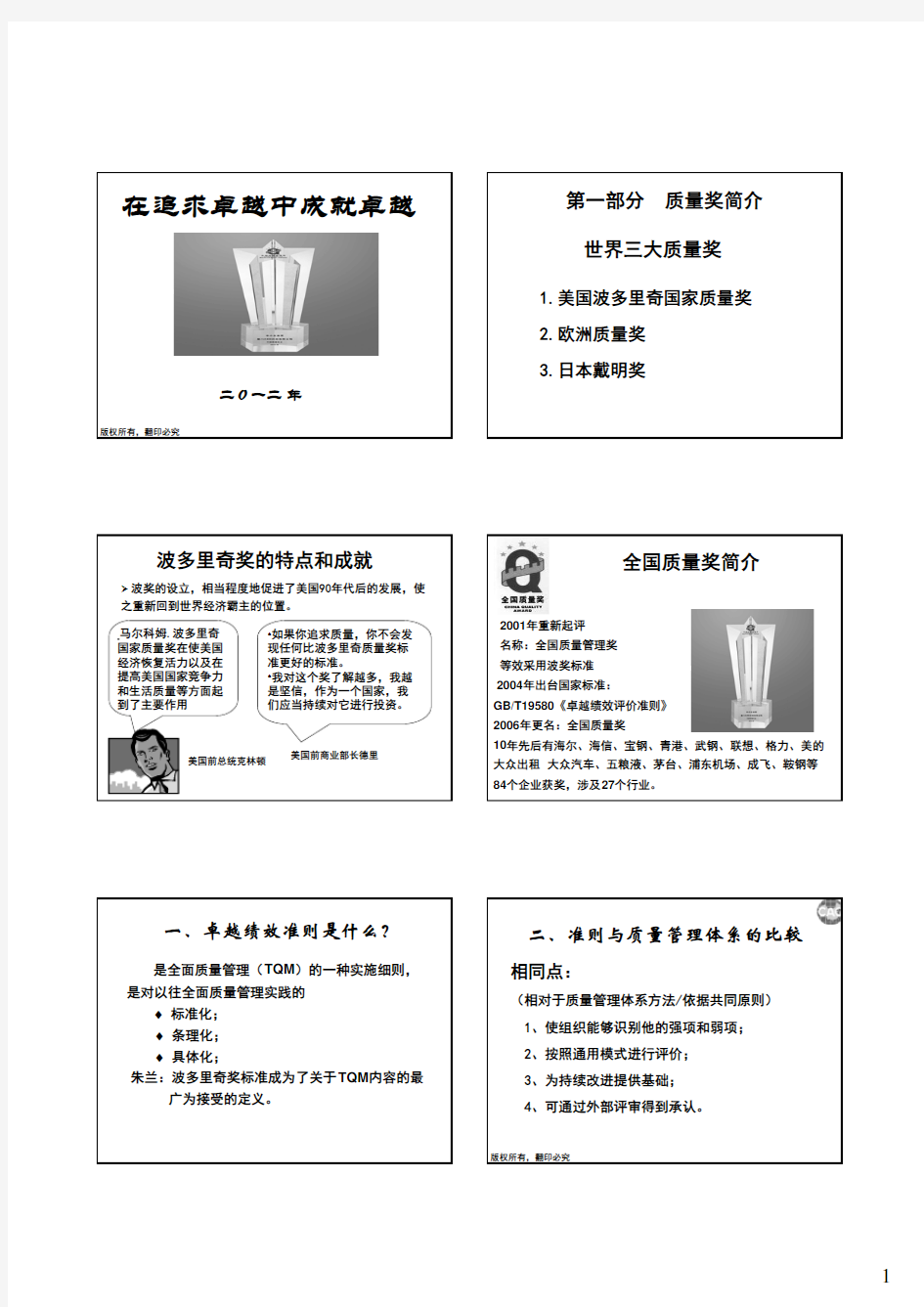 卓越绩效学员版