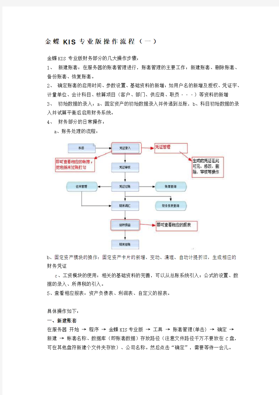 (完整版)金蝶KIS专业版操作流程