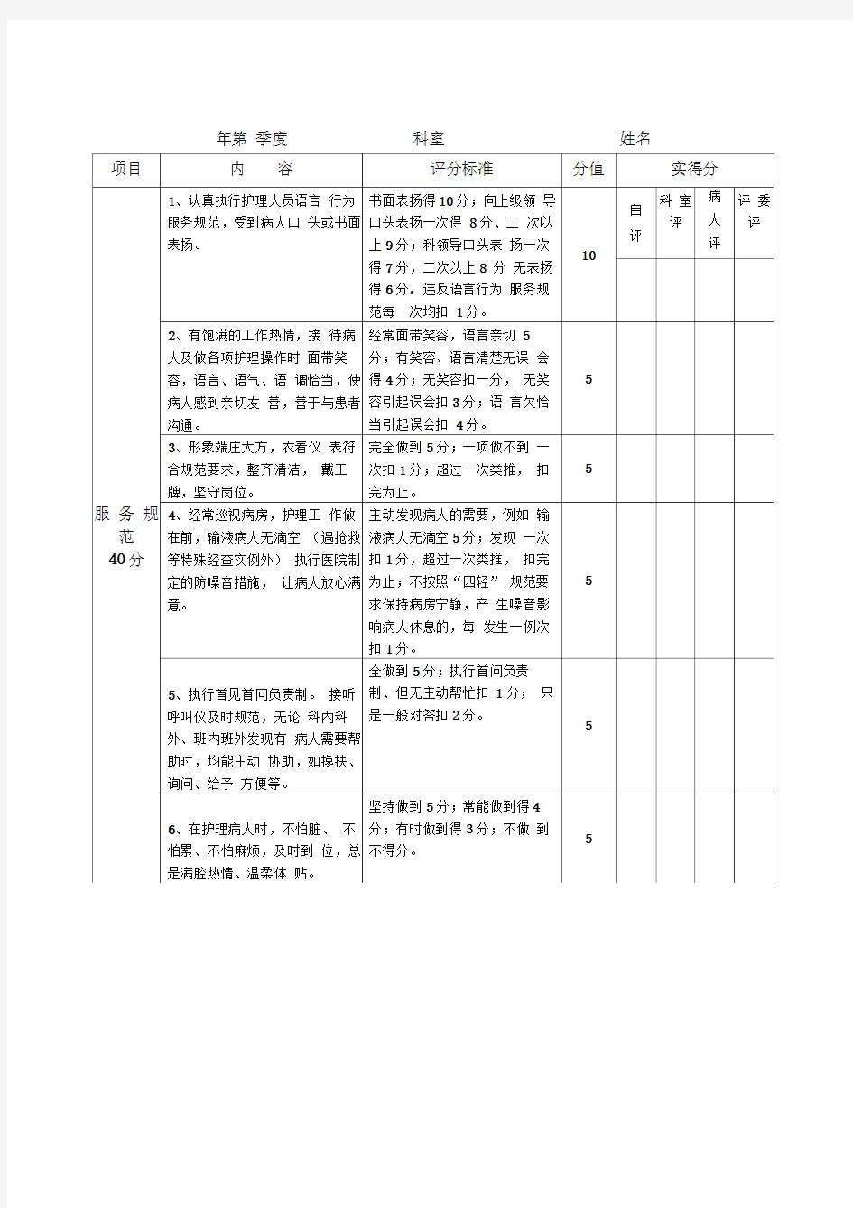 星级评分标准