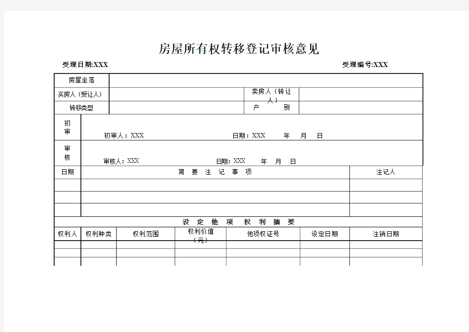 【最新】 房屋所有权转移登记审核意见  模板(范本)