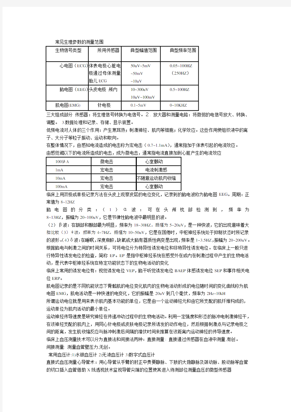 常见生理参数测量范围