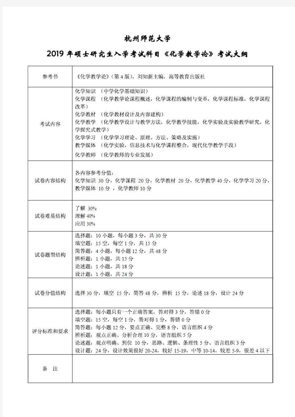 杭州师范大学2019年《841化学教学论》考研专业课考试大纲