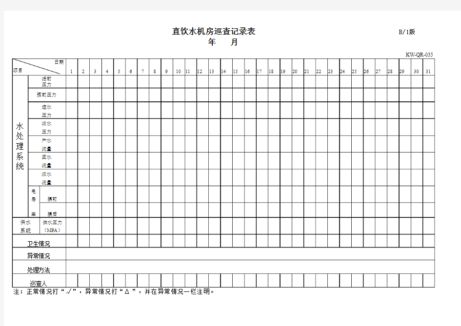 直饮水机房巡查记录表