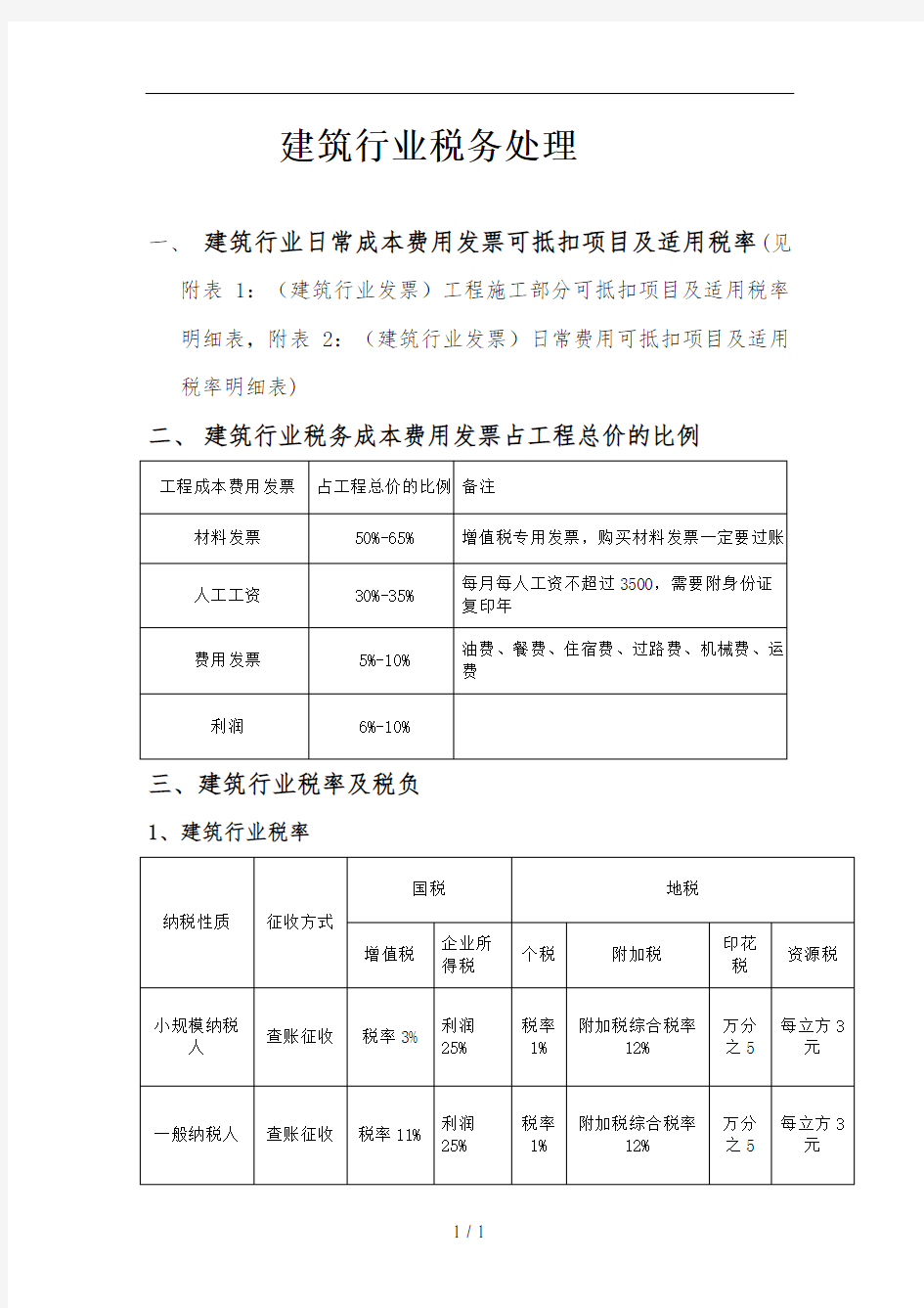 2017年建筑行业税务处理