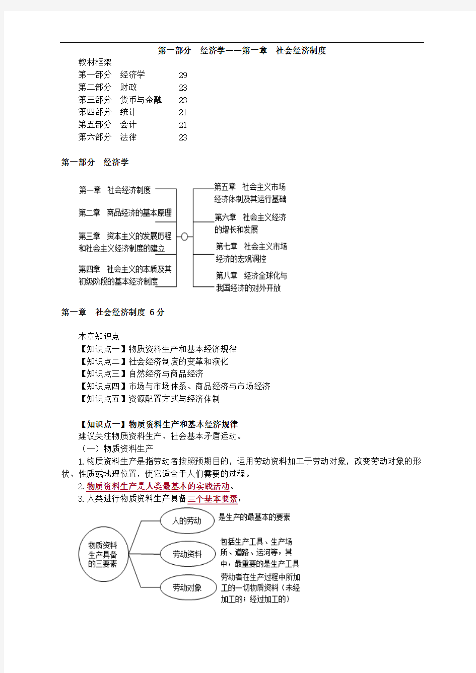 物质资料生产和基本经济规律