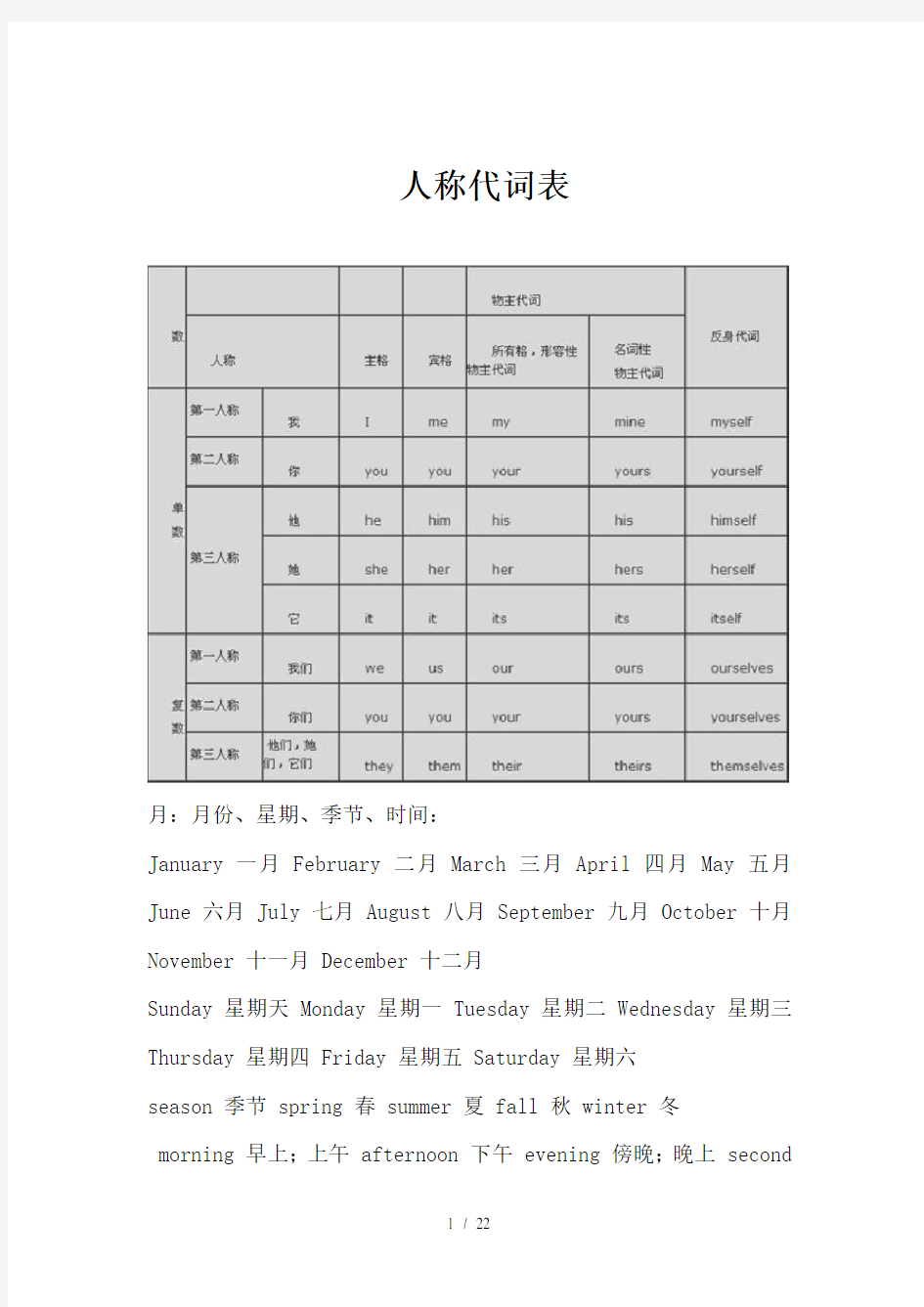 新陕旅版六年级英语复习资料