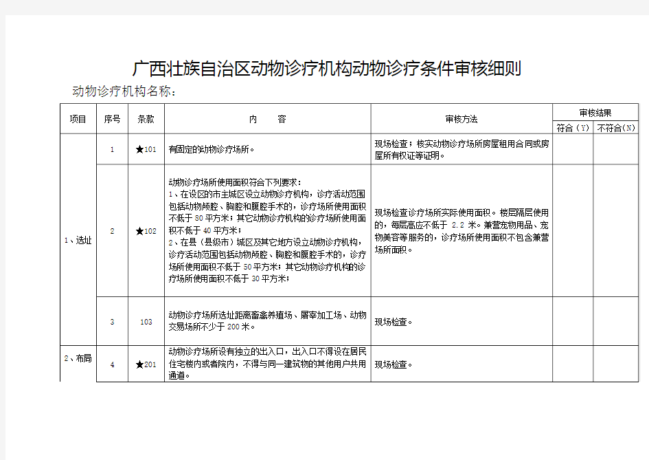 广西壮族自治区动物诊疗机构动物诊疗条件审核细则