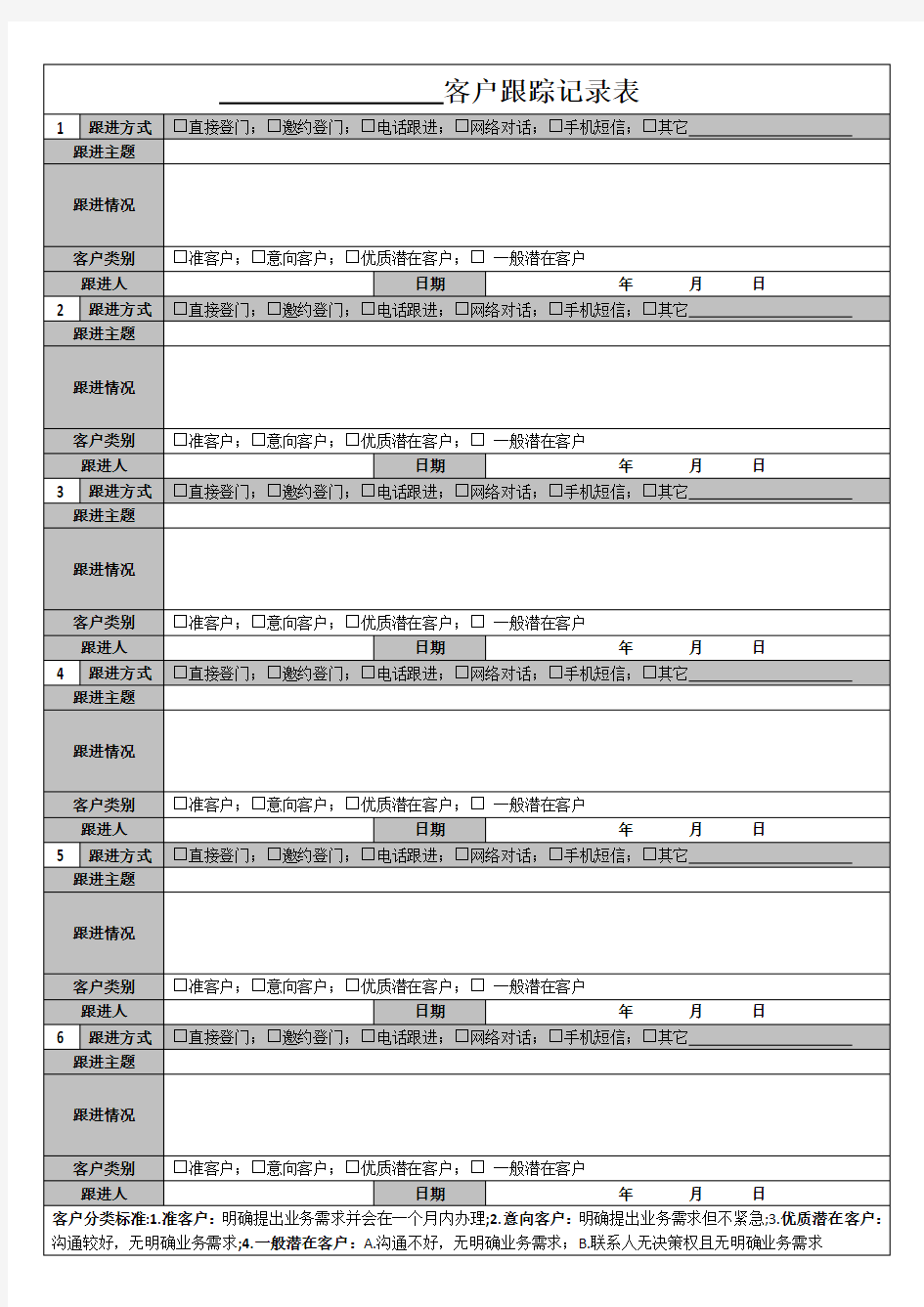 客户跟踪记录表-范本