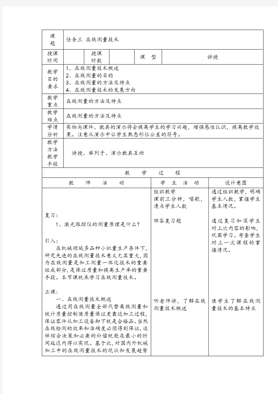 在线测量技术