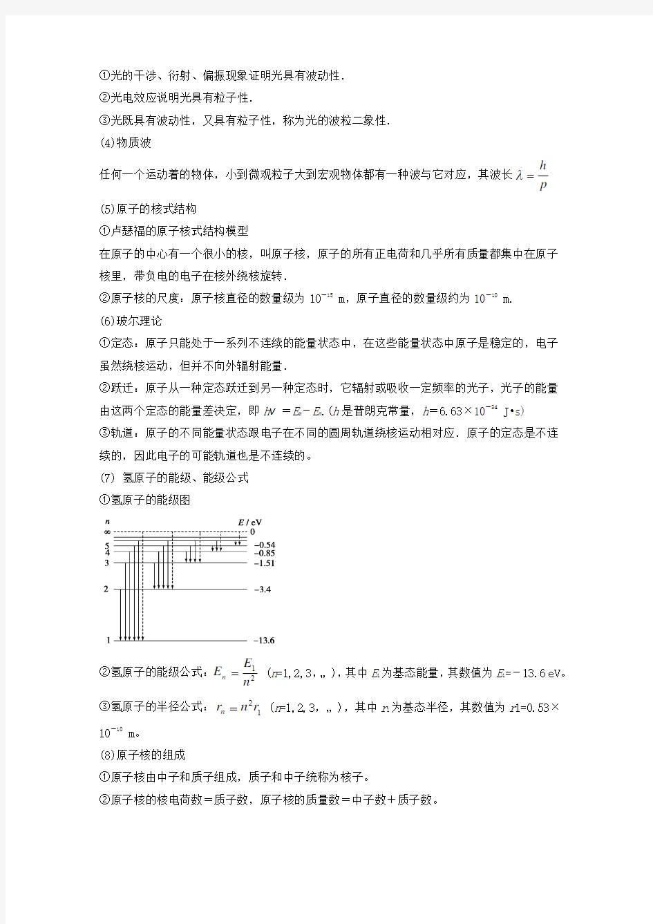 2016年高考物理备考艺体生百日突围系列专题15原子物理含解析