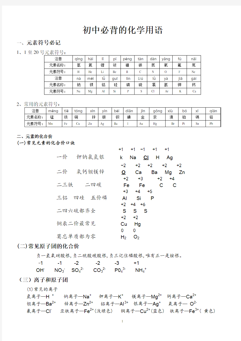 人教版九年级化学常用的化学用语大全