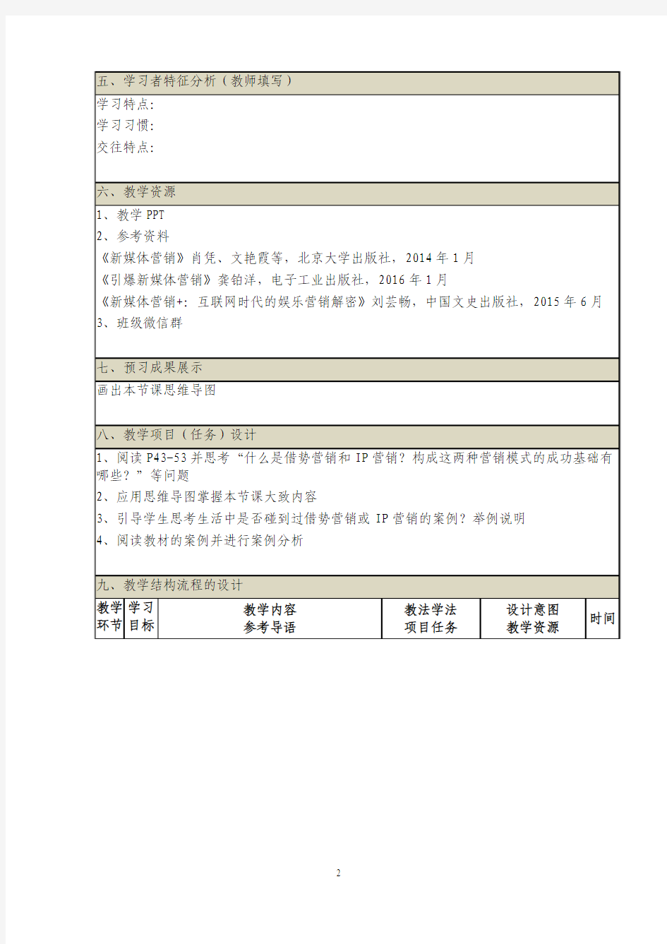 (9~10)新媒体营销的十大模式(4)