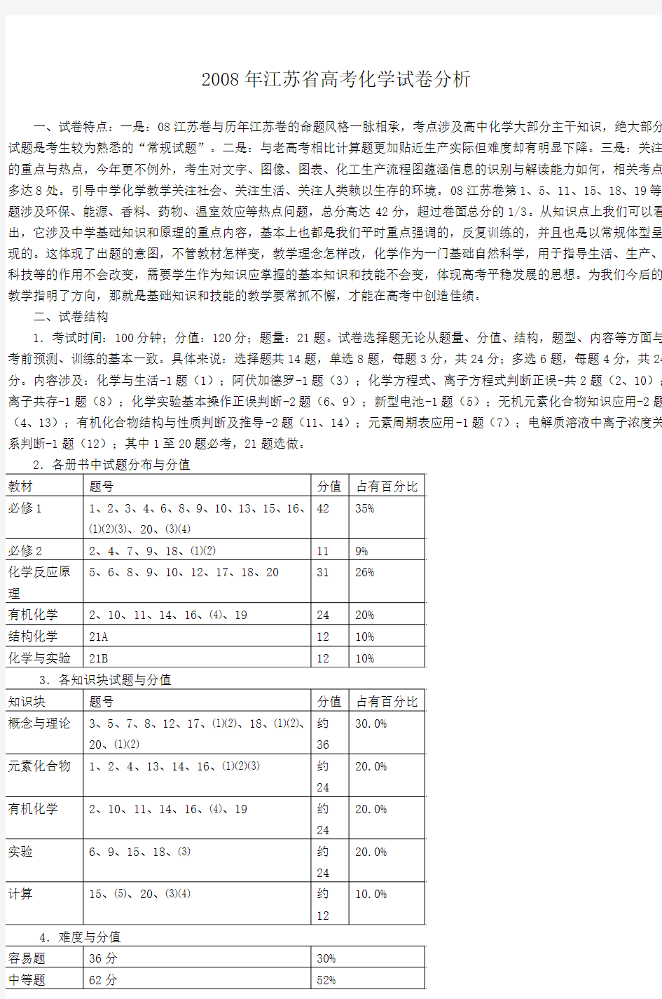 2008年江苏省高考化学试卷分析