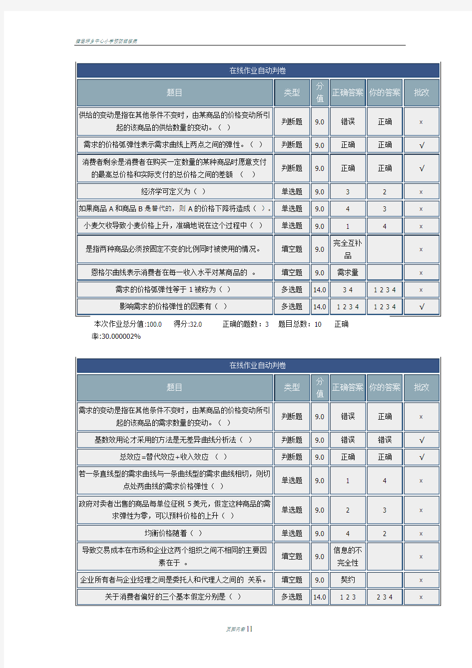 北理-微观经济学-在线作业