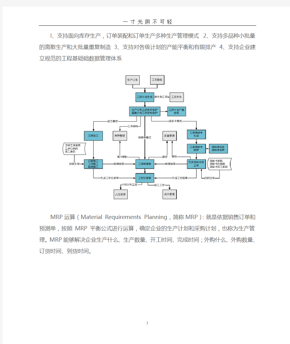 用友U8生产制造产品模块功能说明.doc