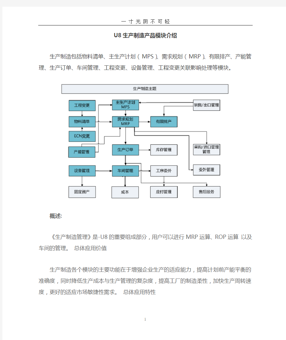 用友U8生产制造产品模块功能说明.doc