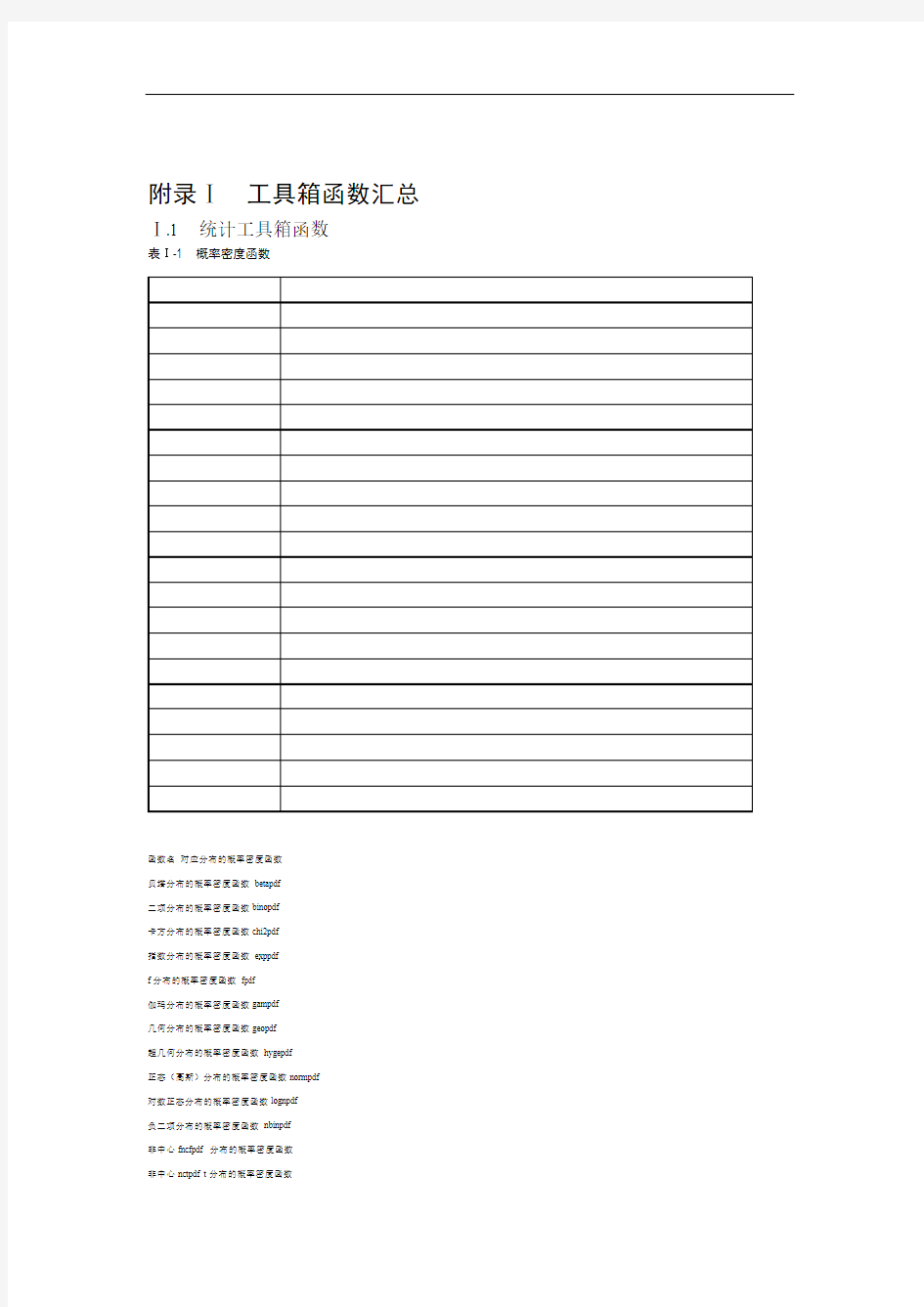 matlab工具箱函数总结