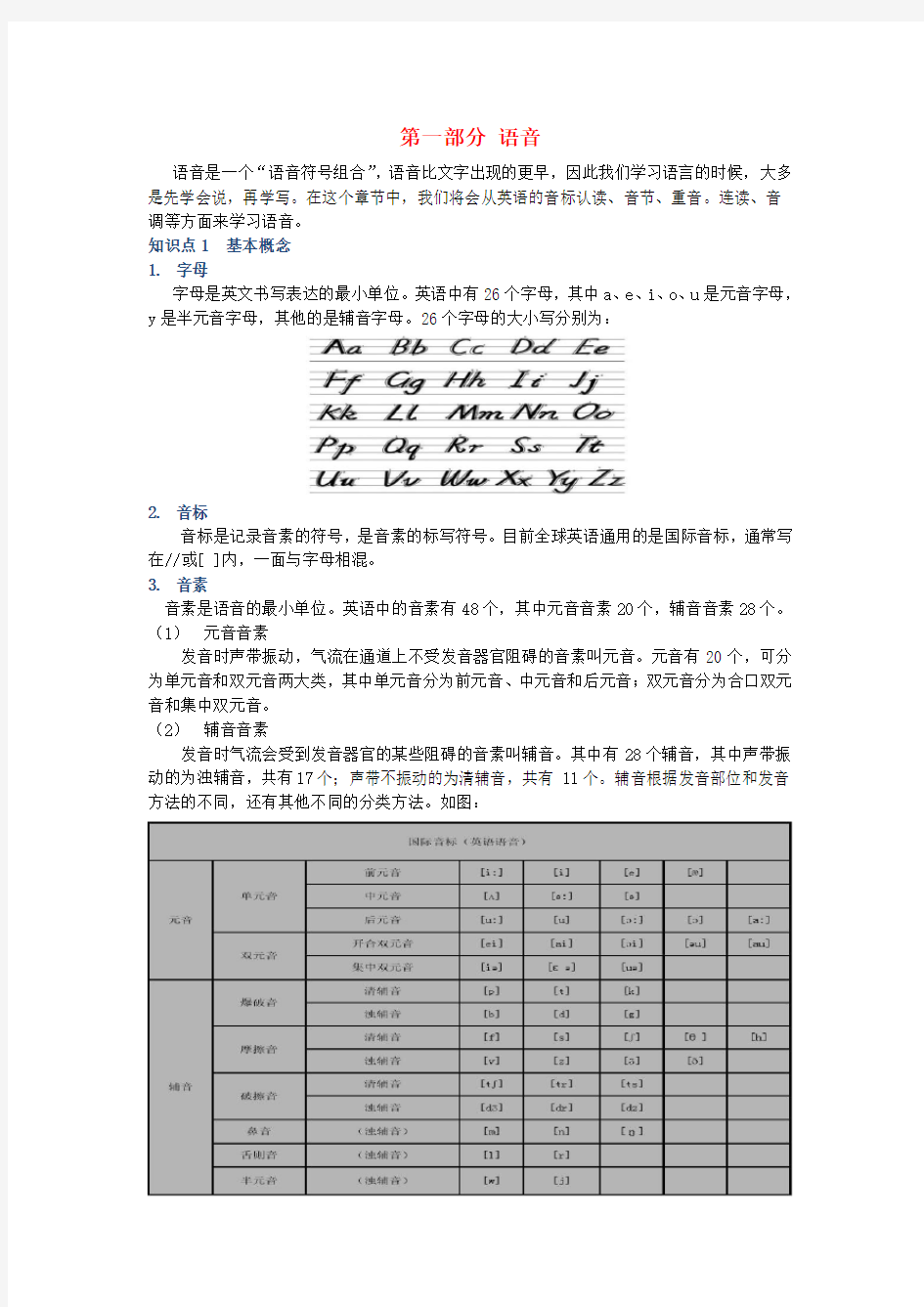 初中英语 基础知识学考必备 第1部分 语音