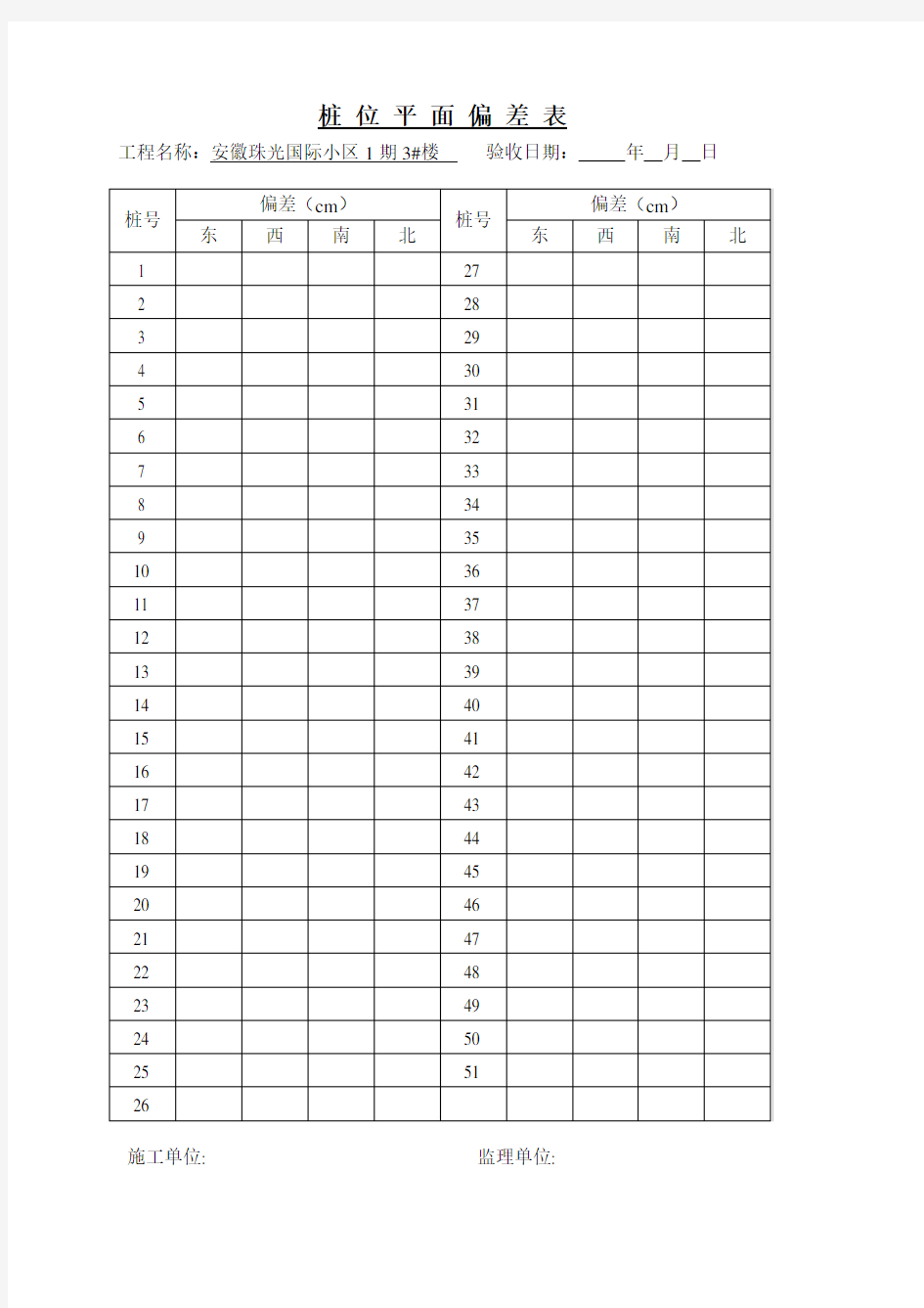 桩位偏差表及桩基验收