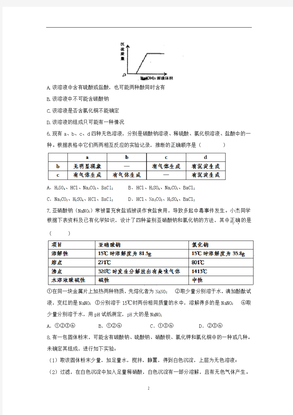 中考化学复习 盐和化肥专项训练(含解析)