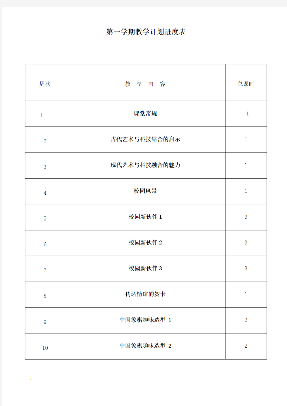 最新岭南版美术七年级上册全册教案.doc