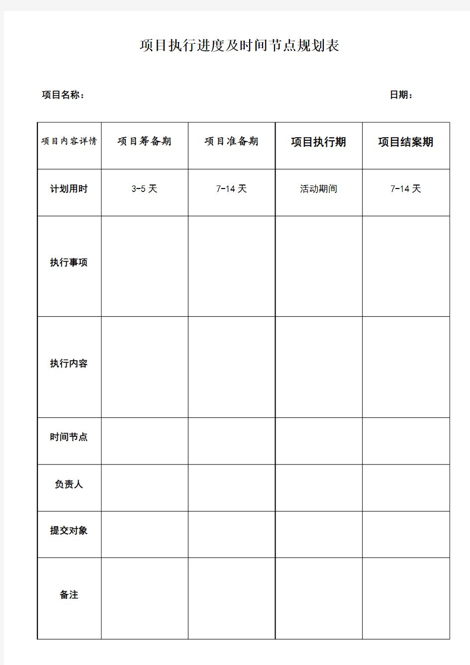 项目执行进度及时间节点规划表