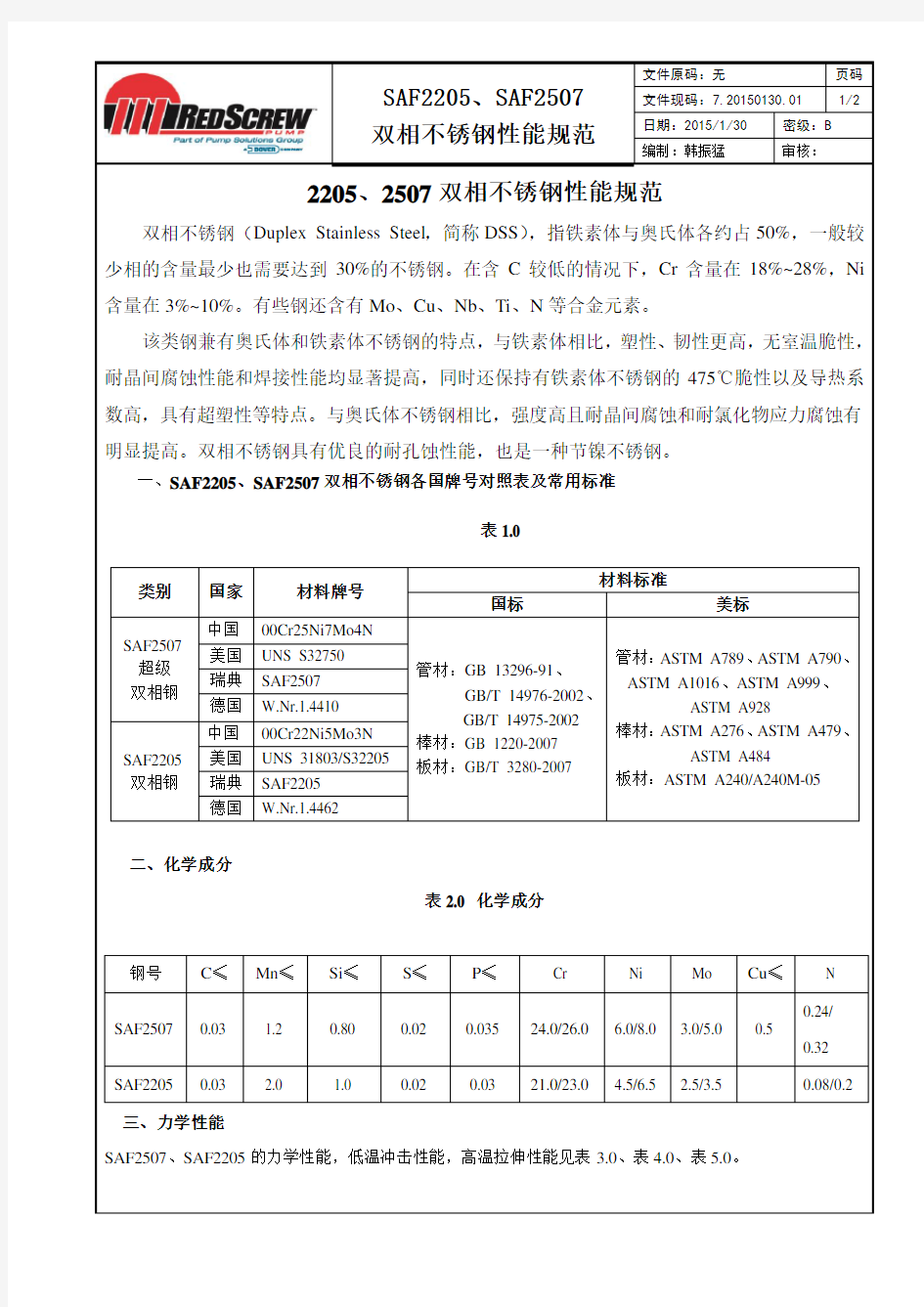 22052507超级双相不锈钢性能规范.doc