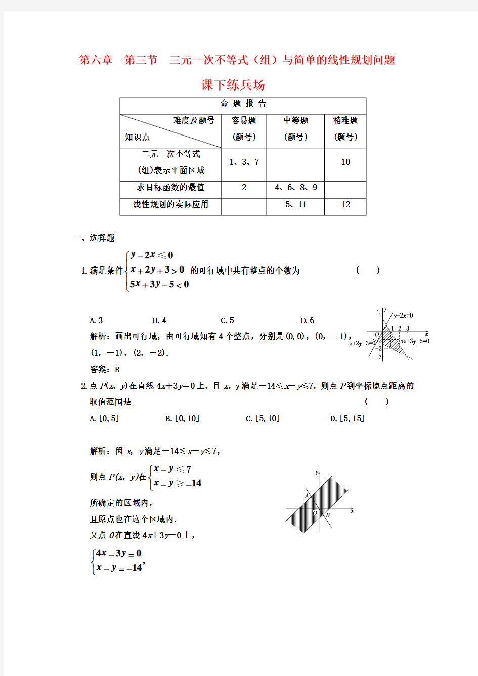 高考数学课下练兵 三元一次不等式(组)与简单的线性规划问题