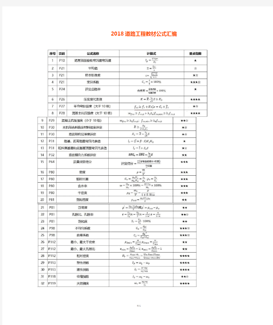 2018年试验检测工程师道路工程最全公式汇编