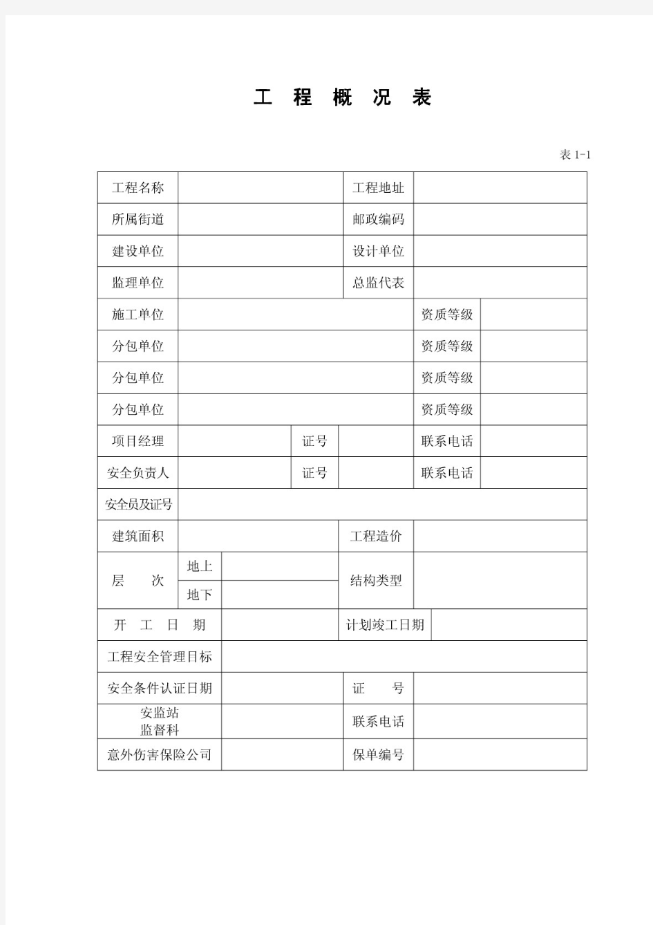 目标管理责任考核表