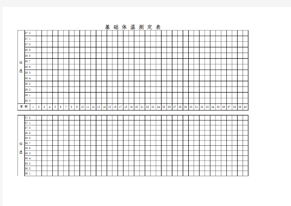 基础体温记录表格